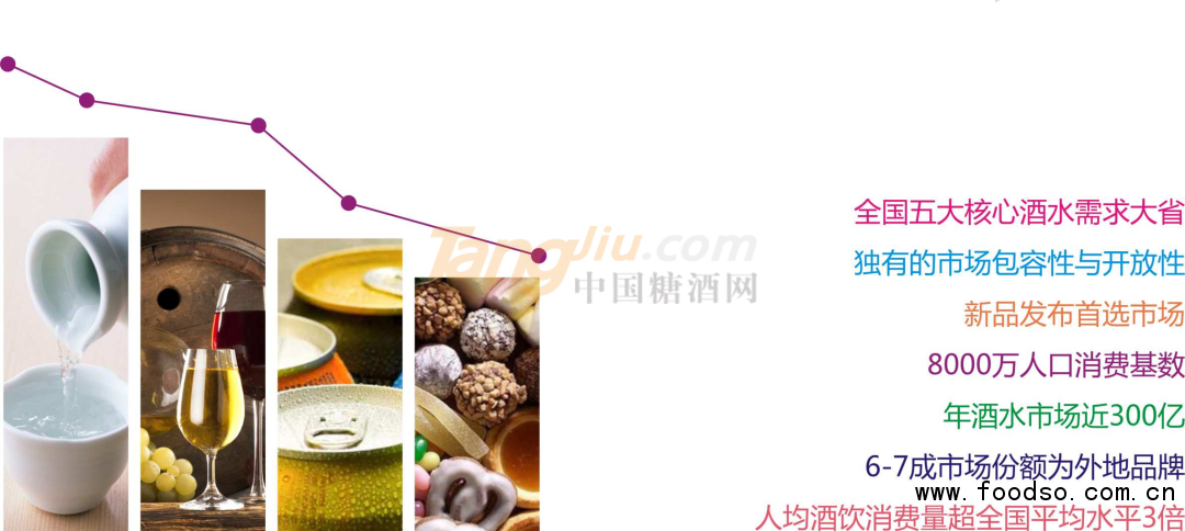 2022第22屆中國（長沙）酒博會