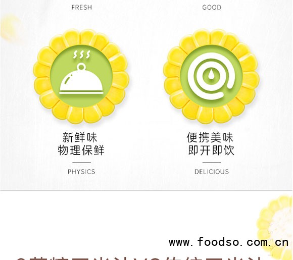 佰恩氏玉米汁植物飲料330ml 佰恩氏玉米汁植物飲料330ml