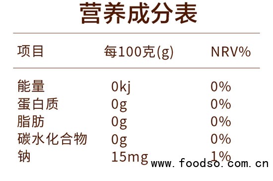 笑為鮮大白梨汽水 笑為鮮大白梨汽水