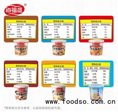 海福盛速食粥海鮮排骨牛肉