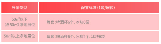 第109屆深圳秋季全國糖酒會