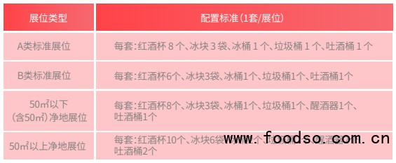 第109屆深圳秋季全國糖酒會